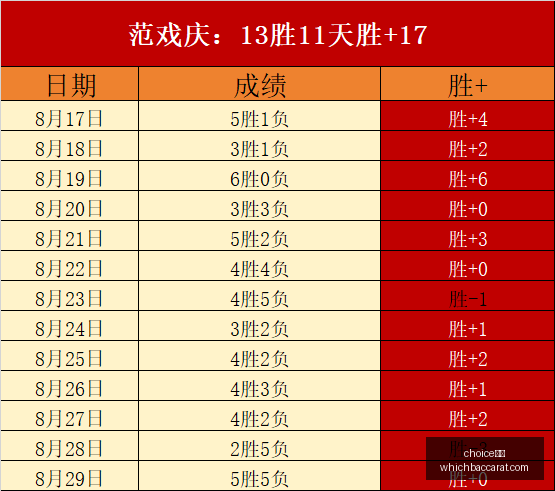 国足南征攻,伊万强调稳,健战术,choice真人,choice真人官网,choice真人app,choice真人直播