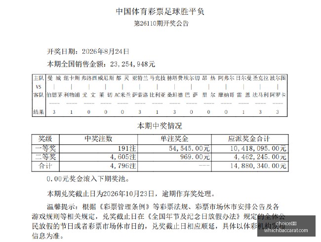 柴油供应告,韩国船只开,万英里柴油,choice真人,choice真人官网,choice真人app,choice真人直播