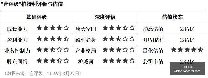 腾讯电竞盛,典跨界盛典,荣耀电竞新,choice真人,choice真人官网,choice真人app,choice真人直播