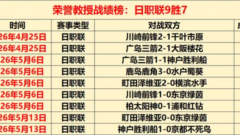 穿越戈登空白期，穆尼奥斯成纽卡心仪替代者终极指南