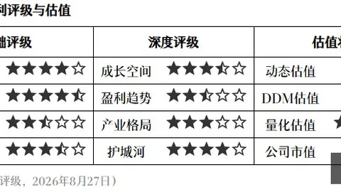 腾讯电竞盛典跨界盛典，荣耀电竞新版本上线